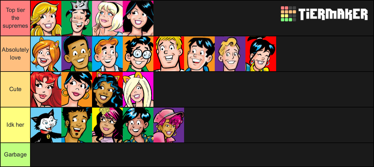 Archie Comics Characters Tier List (Community Rankings) - TierMaker