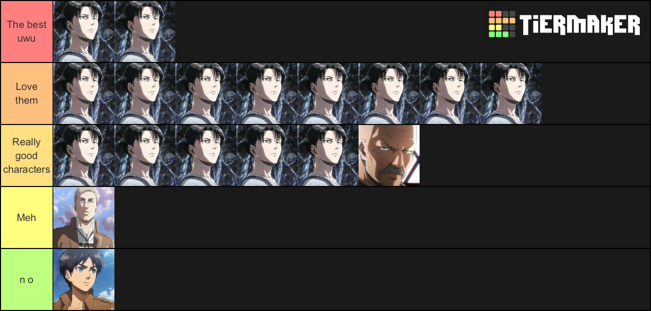 Attack On Titan Characters Ranked Tier List (Community Rankings ...