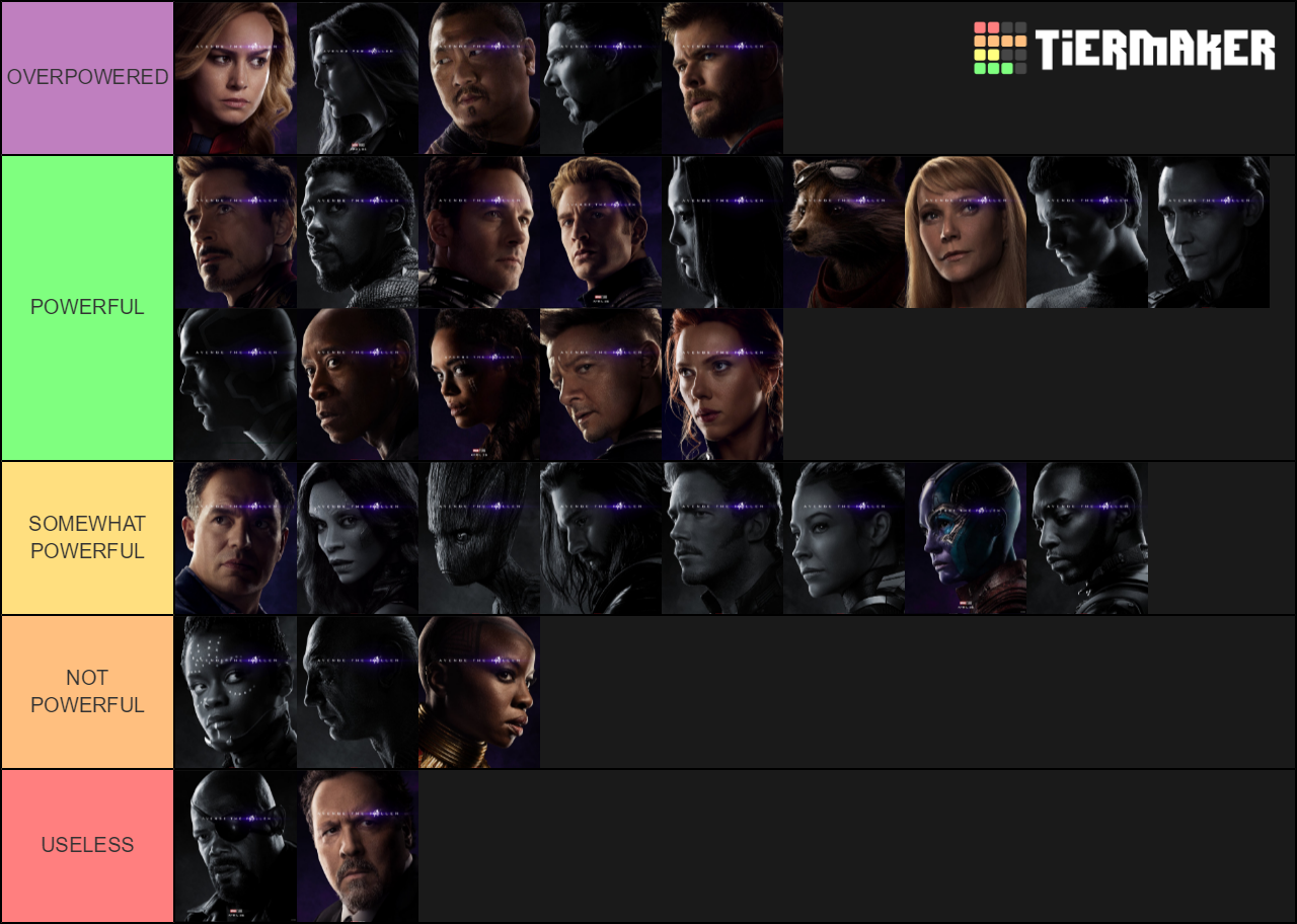 marvel avengers tier list