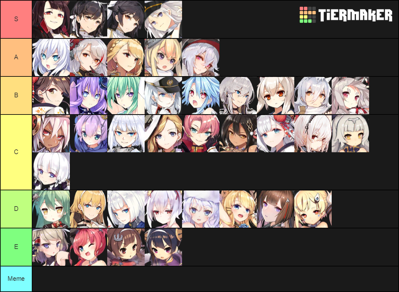 Azur Lane Tier List (Community Rankings) - TierMaker