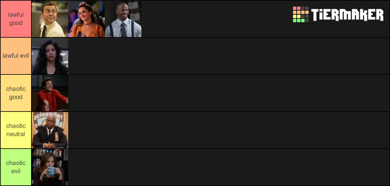 B99 Characters Tier List (Community Rankings) - TierMaker