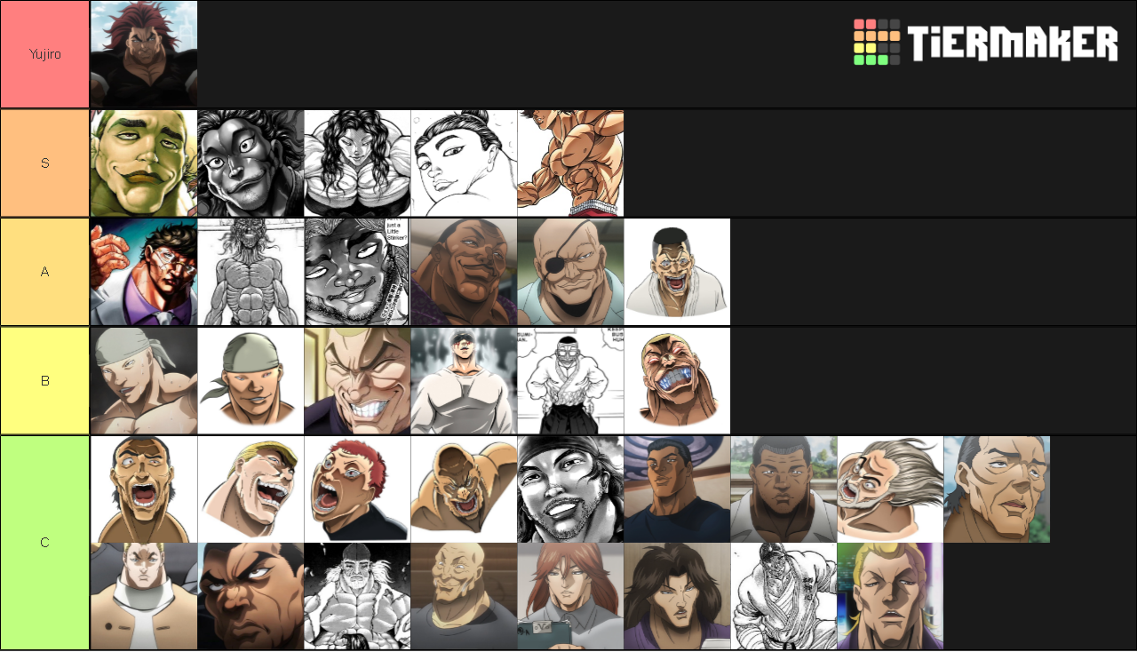 Baki strength ranking Tier List (Community Rankings) - TierMaker