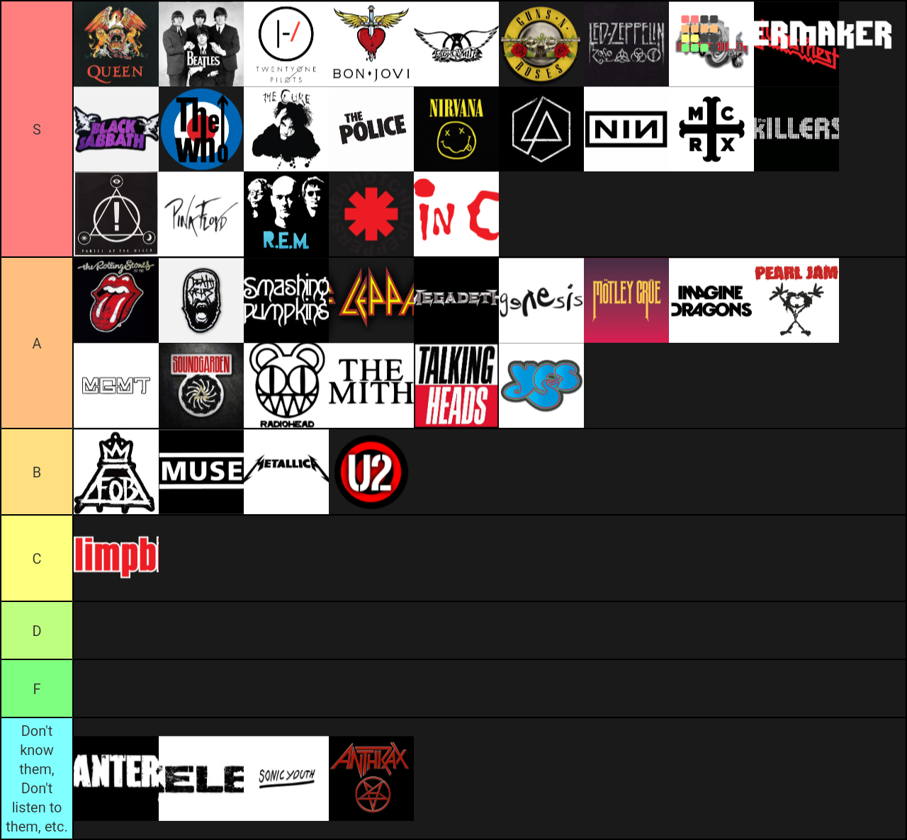 Create A Bands Tier List Tier Maker create-a-bands-tier-list-tier-maker
