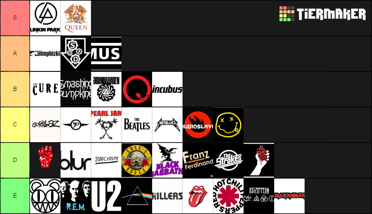 bands-tier-list-community-rankings-tiermaker