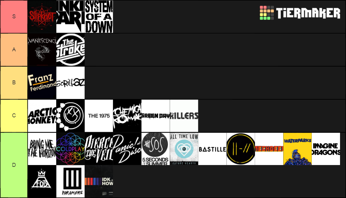 bands of 00s/10s Tier List (Community Rankings) - TierMaker
