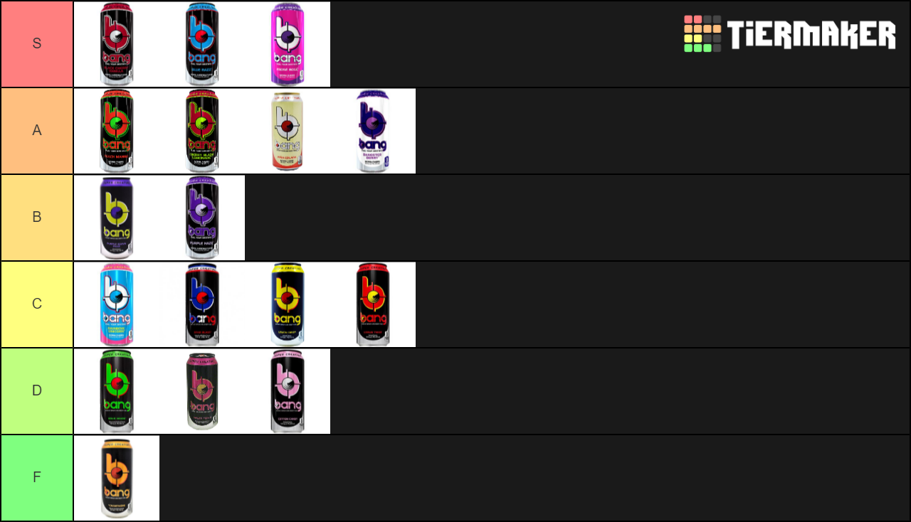 Bang Energy Drink Flavors Tier List Rankings) TierMaker