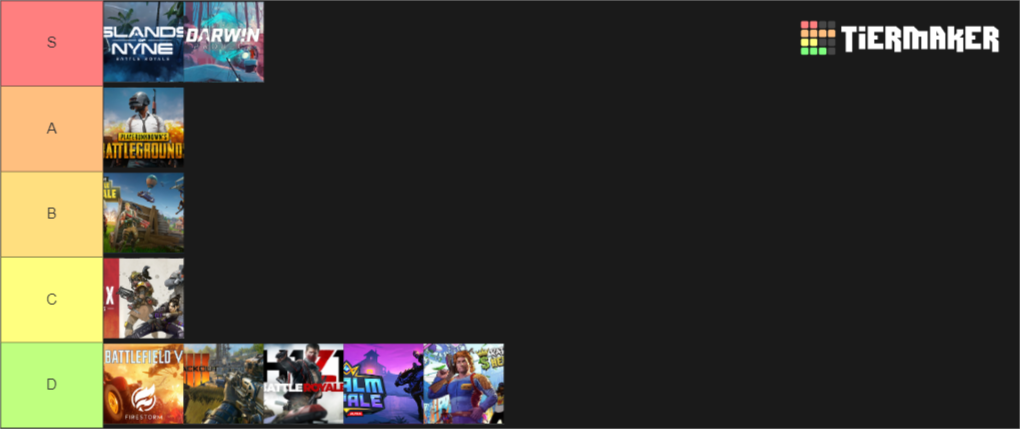 Battle Royale Games Tier List (Community Rankings) - TierMaker