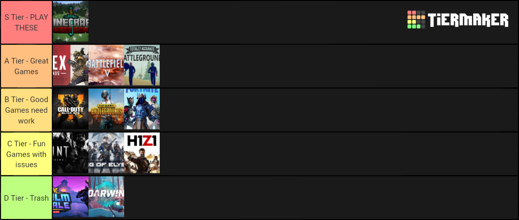 Battle Royale Games (More Games) Tier List (Community Rankings) - TierMaker