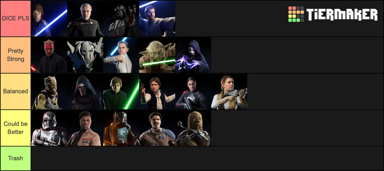 battlefront-2-ga-hero-rankings-tier-list-community-rankings-tiermaker