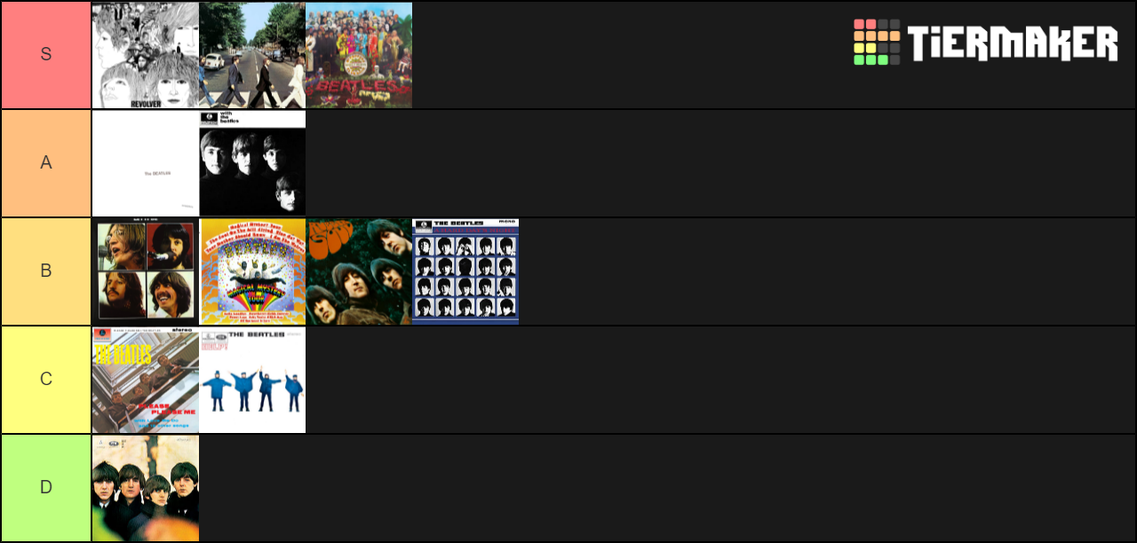 Create a Beatles Album Tier List TierMaker