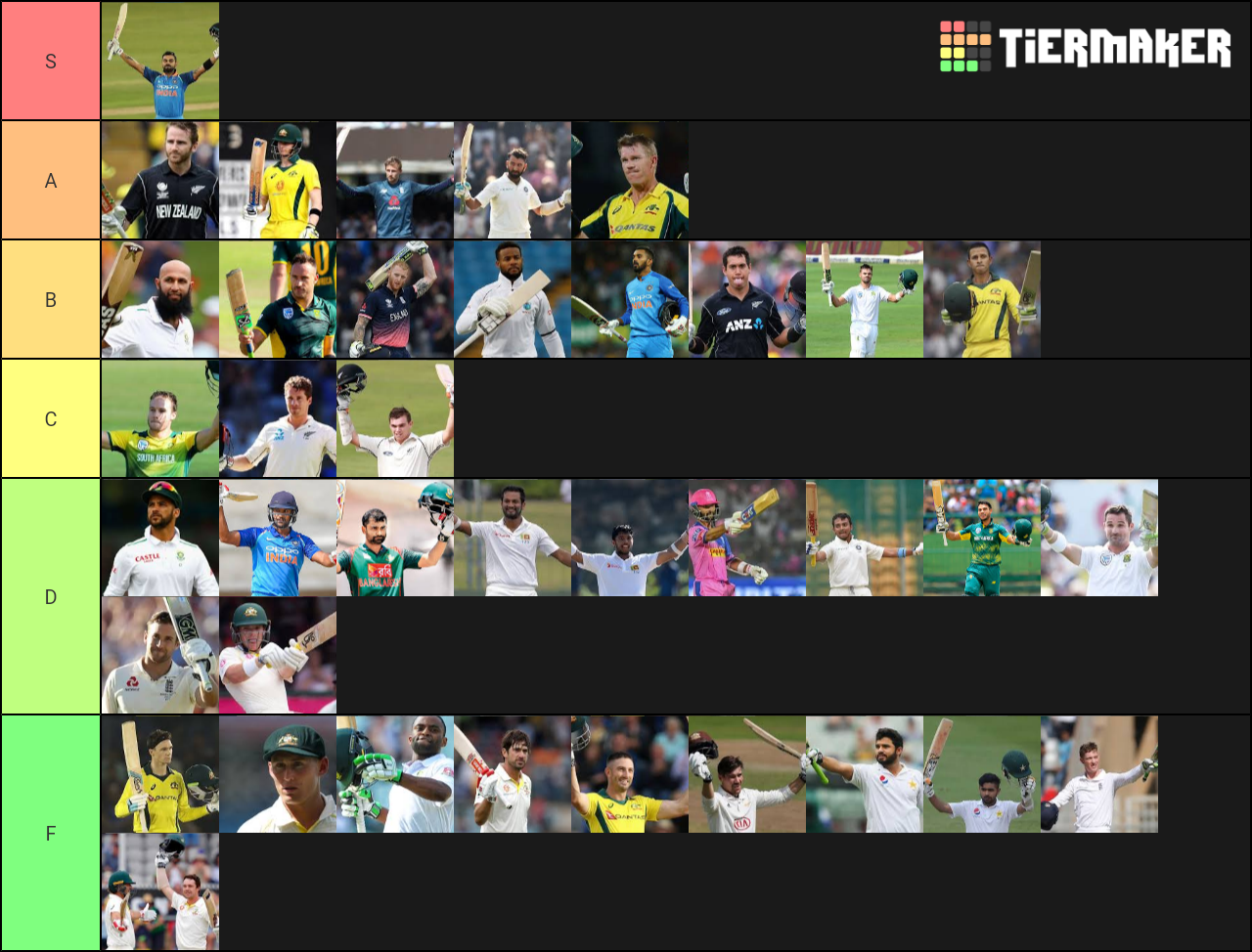 Best Batsmen in Cricket Tier List Rankings) TierMaker