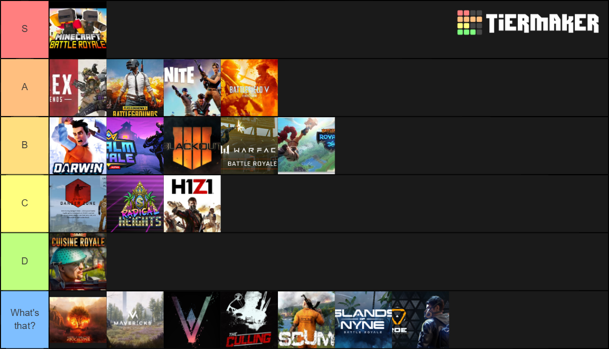 Best Battle Royale Games Tier List (Community Rankings) - TierMaker