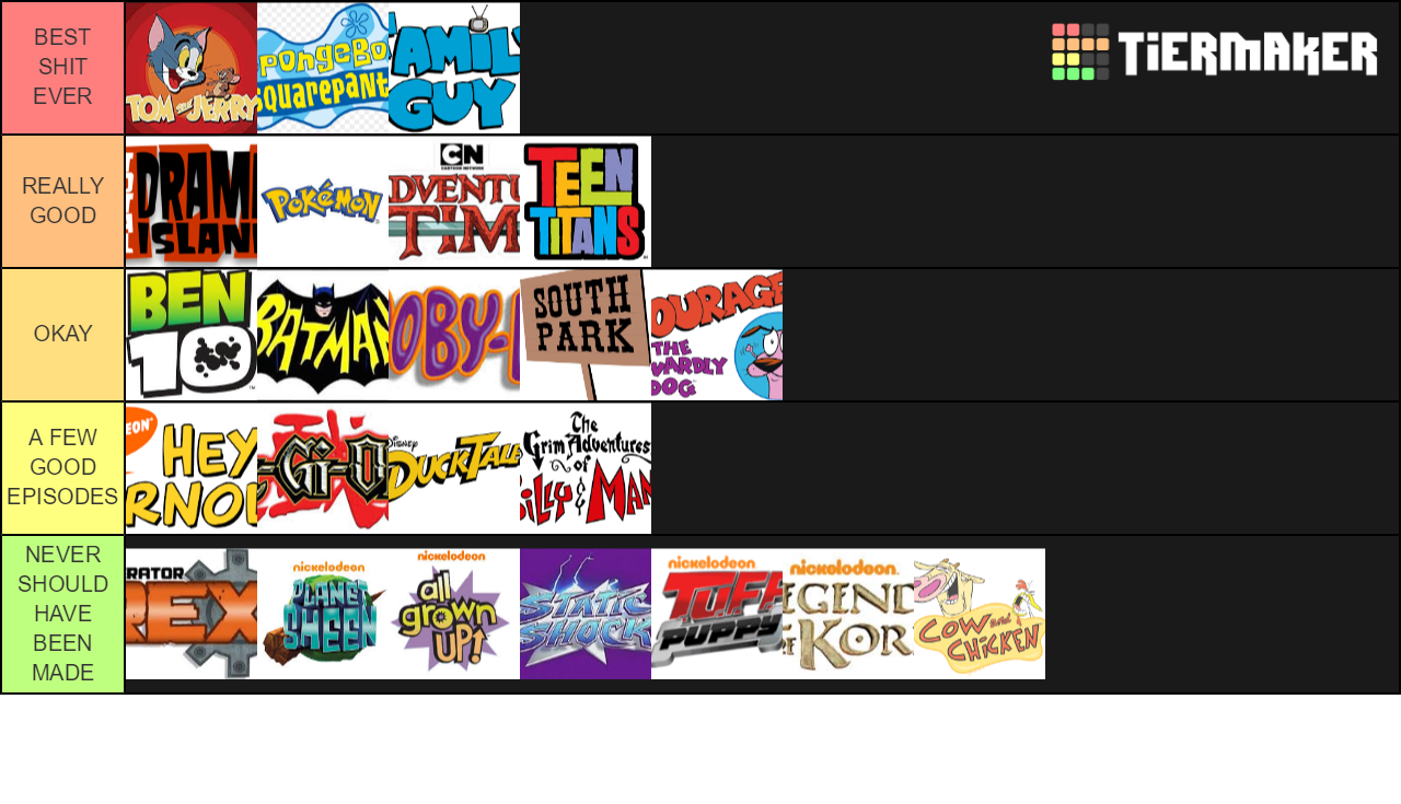 Best Cartoon shows Tier List (Community Rankings) - TierMaker