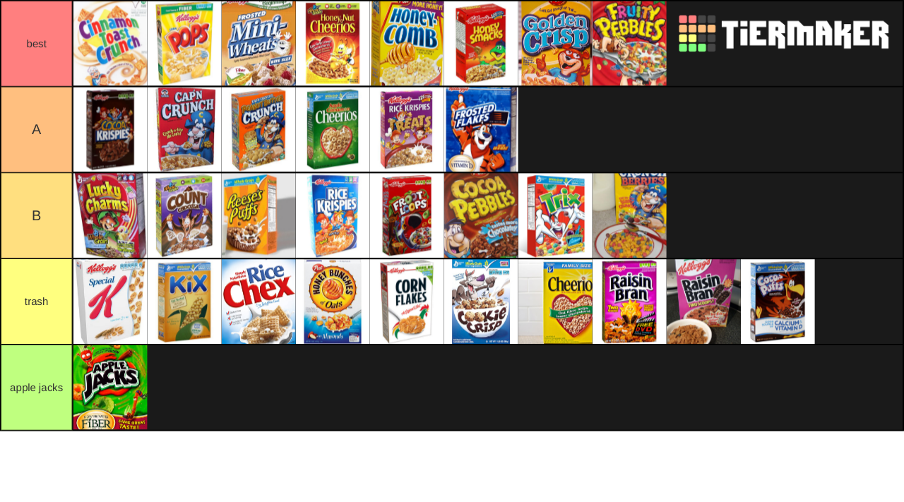 Best Cereals Tier List TierMaker