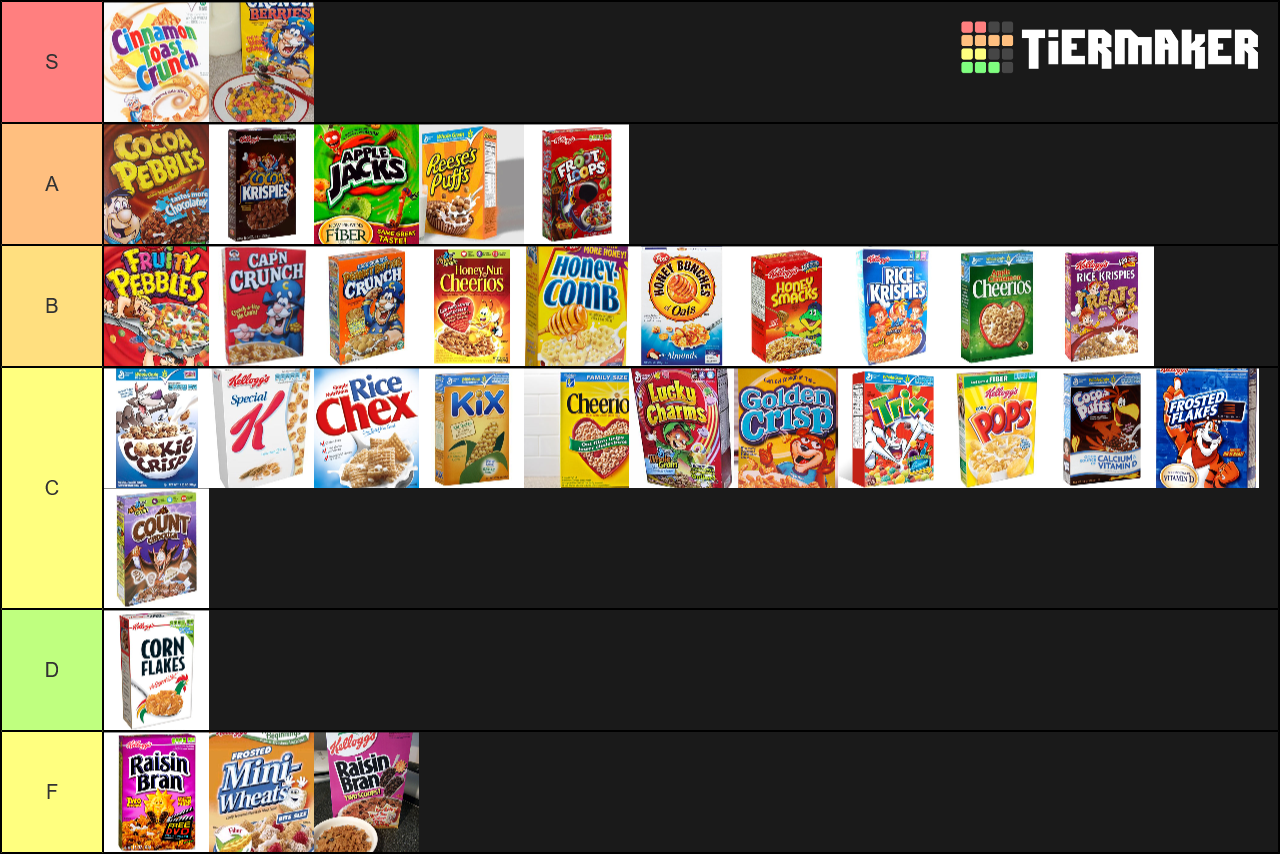 Best Cereals Tier List TierMaker