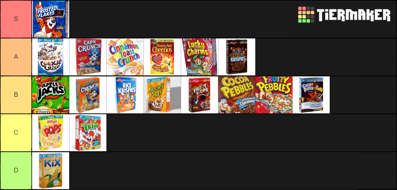 Best Cereals Tier List - TierMaker