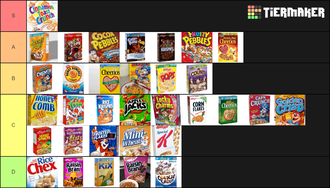 Best Cereals Tier List - TierMaker