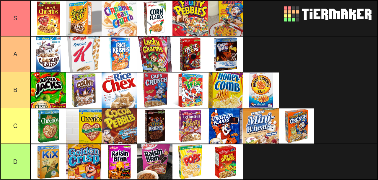 Best Cereals Tier List TierMaker best-cereals-tier-list-tiermaker