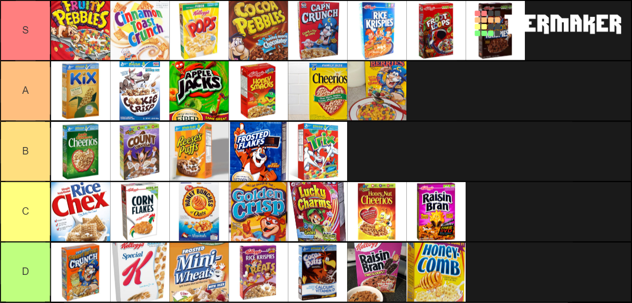 Best Cereals Tier List TierMaker