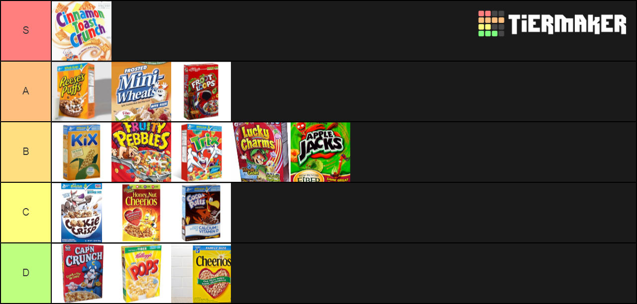 Best Cereals Tier List TierMaker