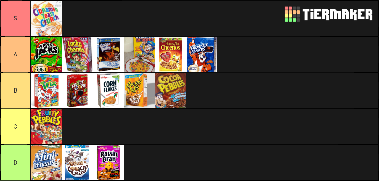 Best Cereals Tier List TierMaker