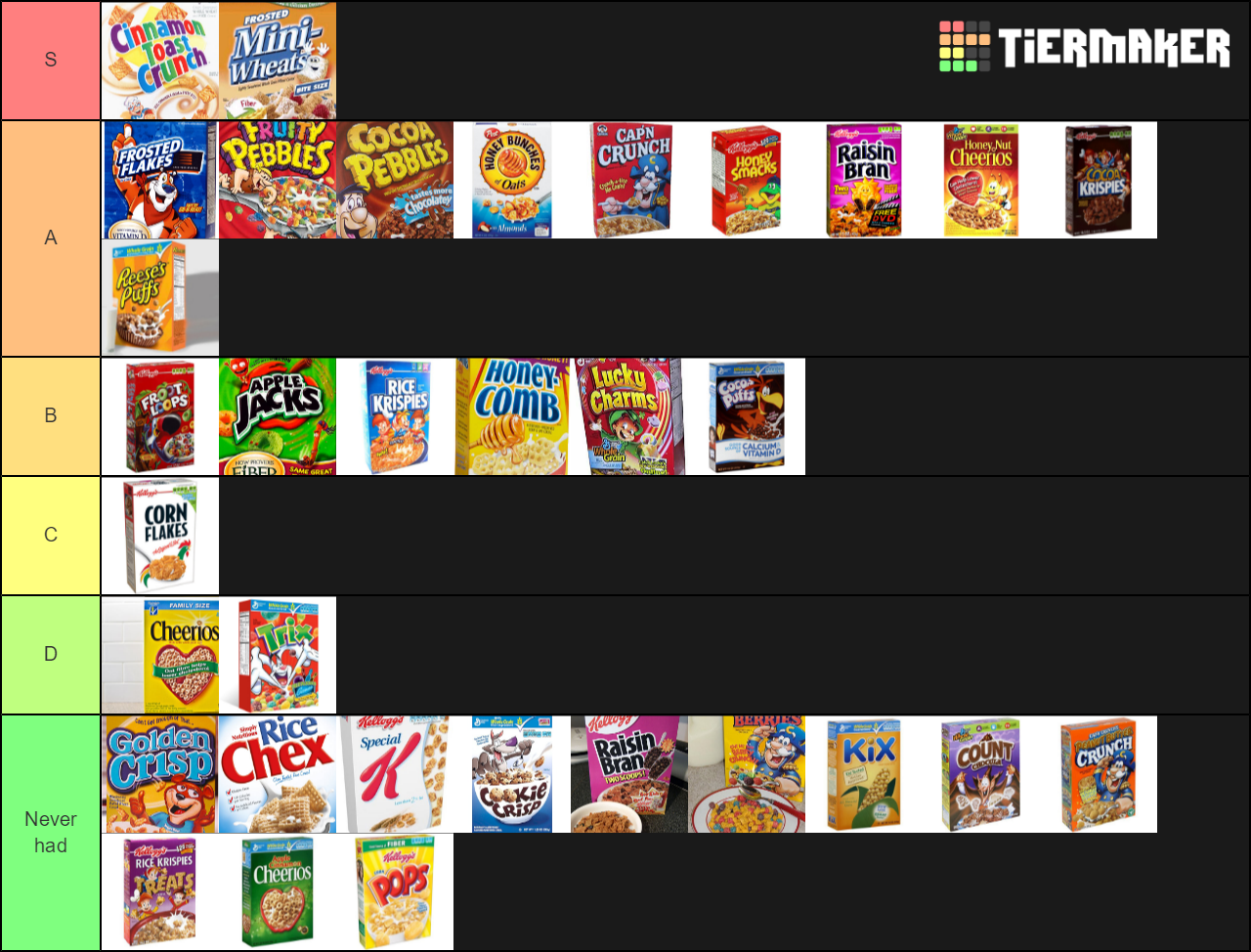 best-cereals-tier-list-tiermaker