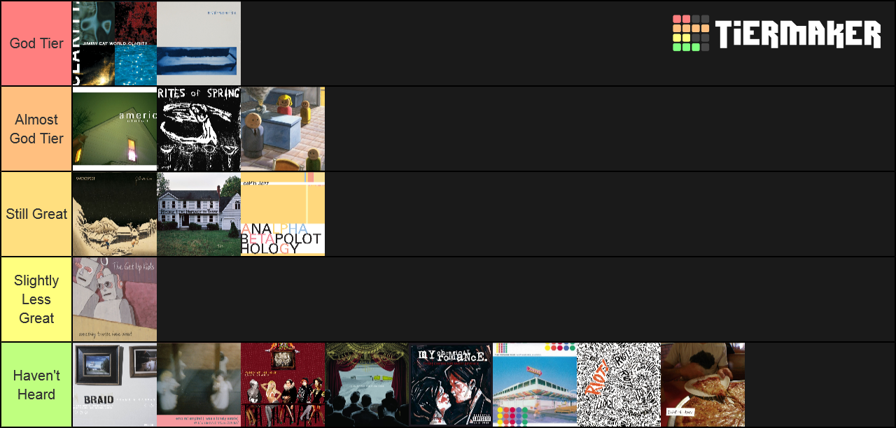 best-emo-albums-tier-list-community-rankings-tiermaker