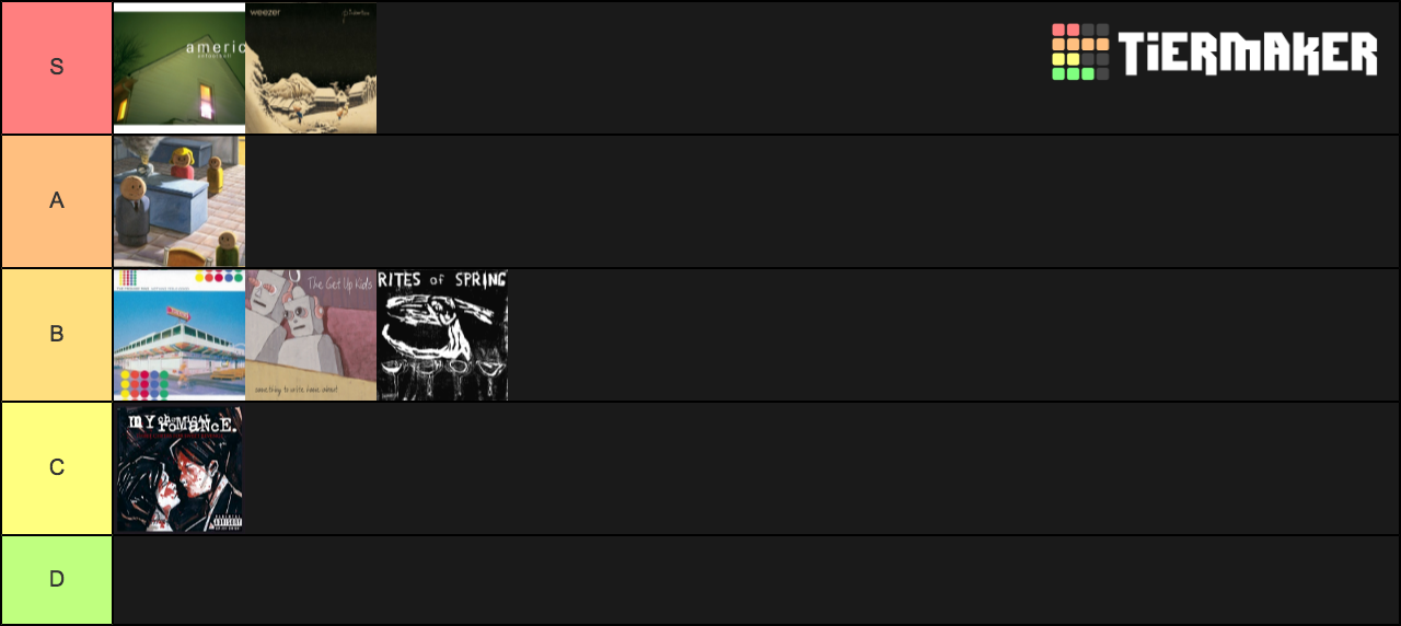 Best Emo Albums Tier List Rankings) TierMaker