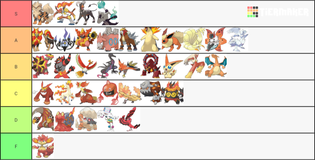 Create A Best Fire Types Pokemon Tier List Tier Maker 7778