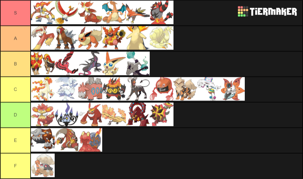 Create A Best Fire Types Pokemon Tier List Tier Maker