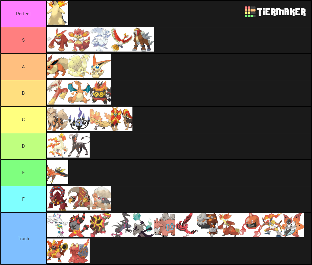 create-a-best-fire-types-pokemon-tier-list-tier-maker