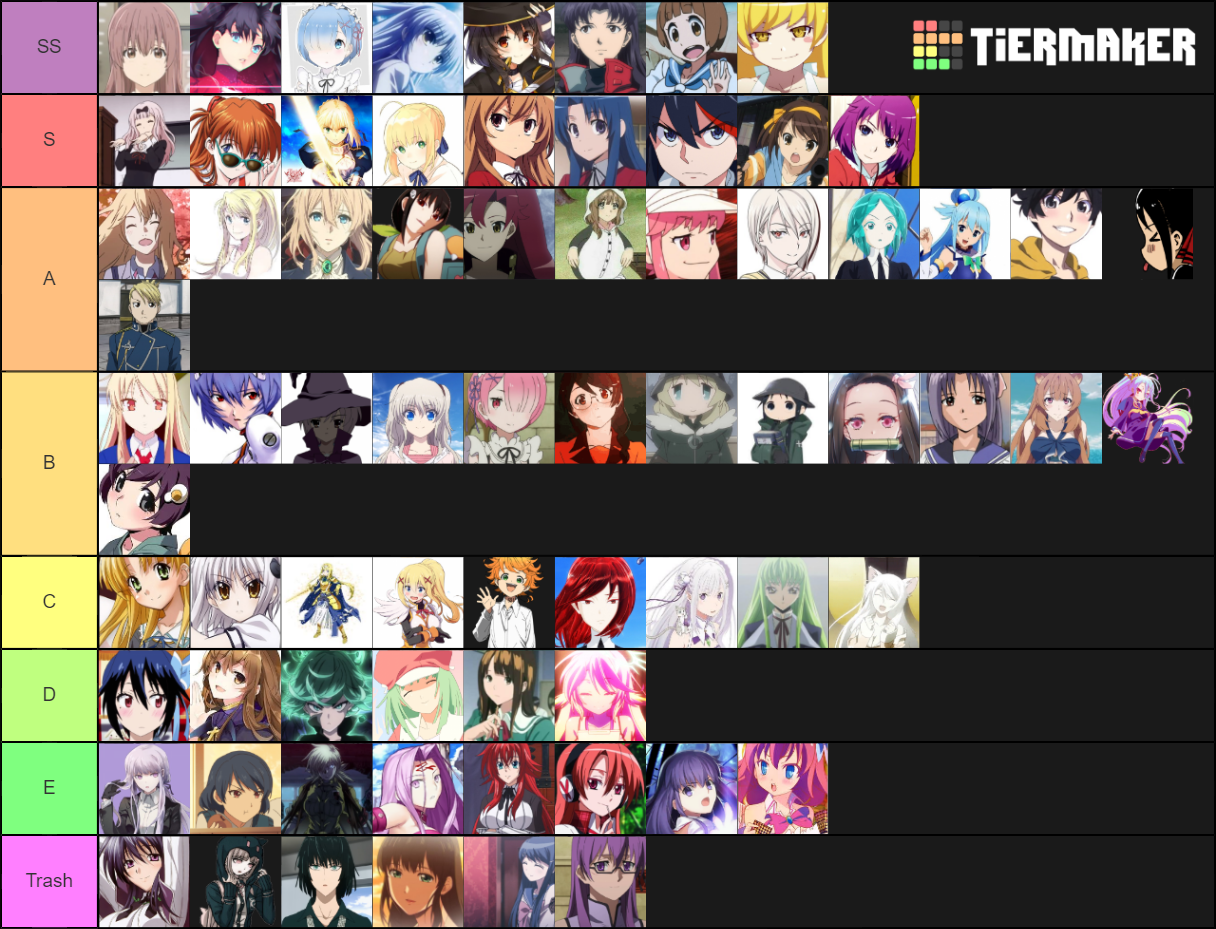 Best Girls Tier List Community Rankings Tiermaker