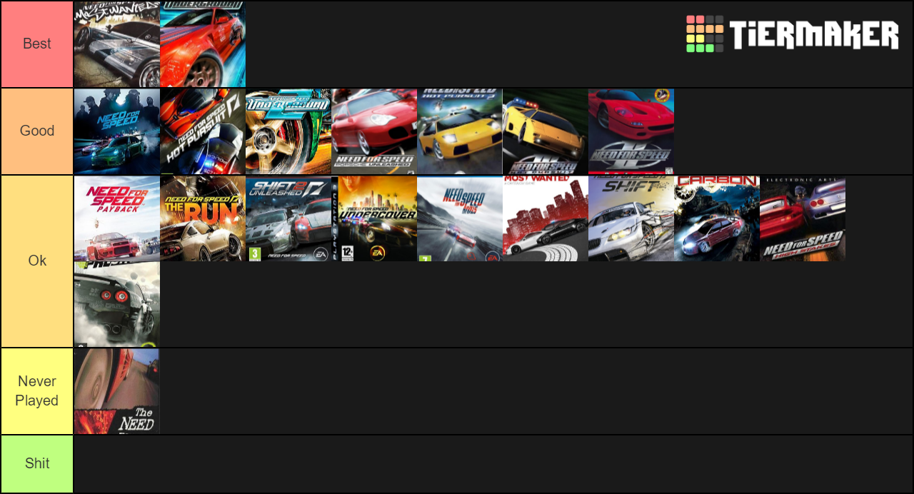 best-nfs-games-tier-list-community-rankings-tiermaker