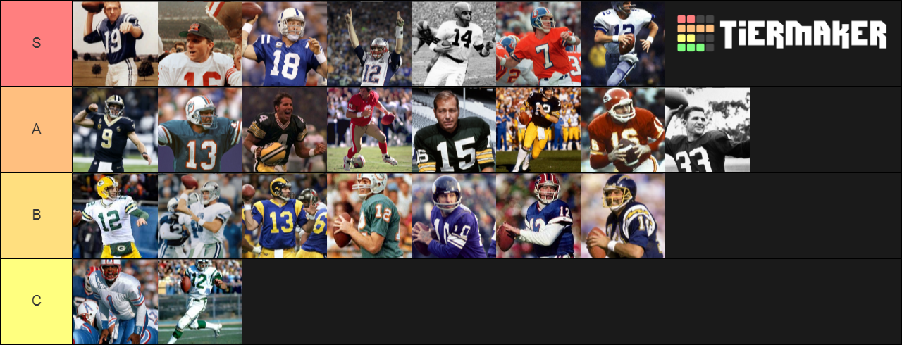 Best Quarterbacks Of All Time Tier List (Community Rankings) - TierMaker