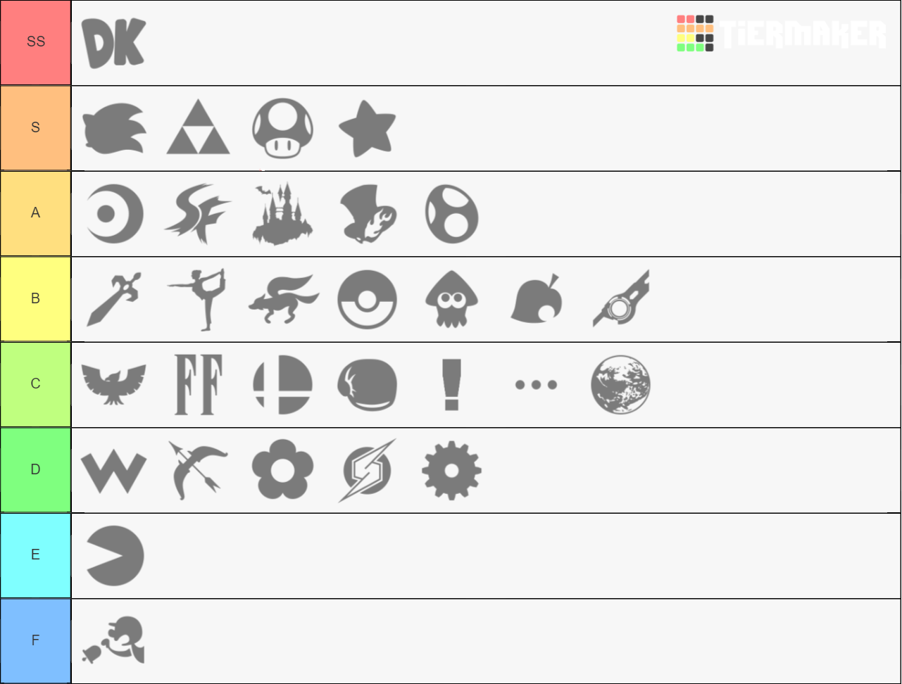 Best Smash Ultimate Soundtracks Tier List Rankings) TierMaker