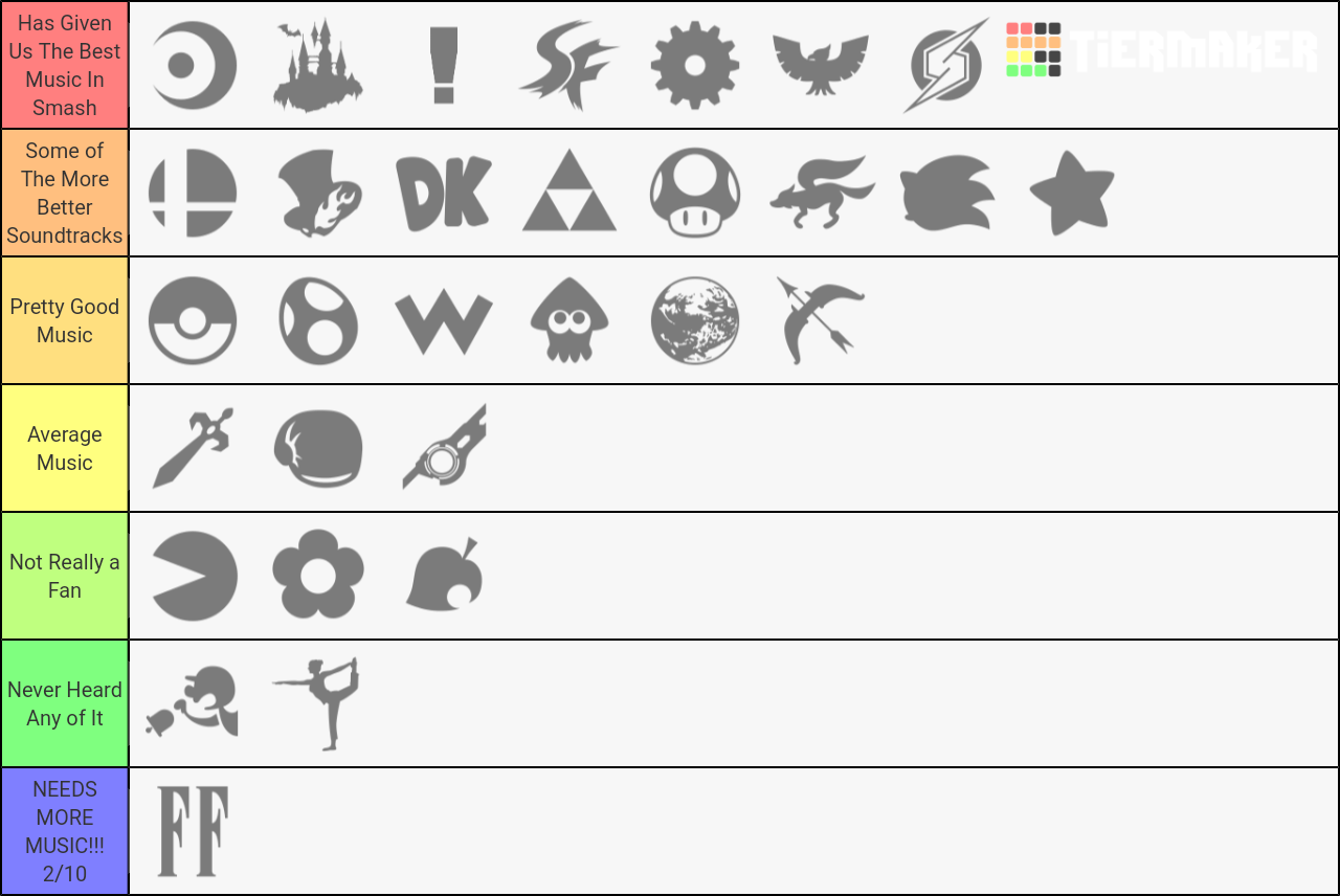 Best Smash Ultimate Soundtracks Tier List Rankings) TierMaker