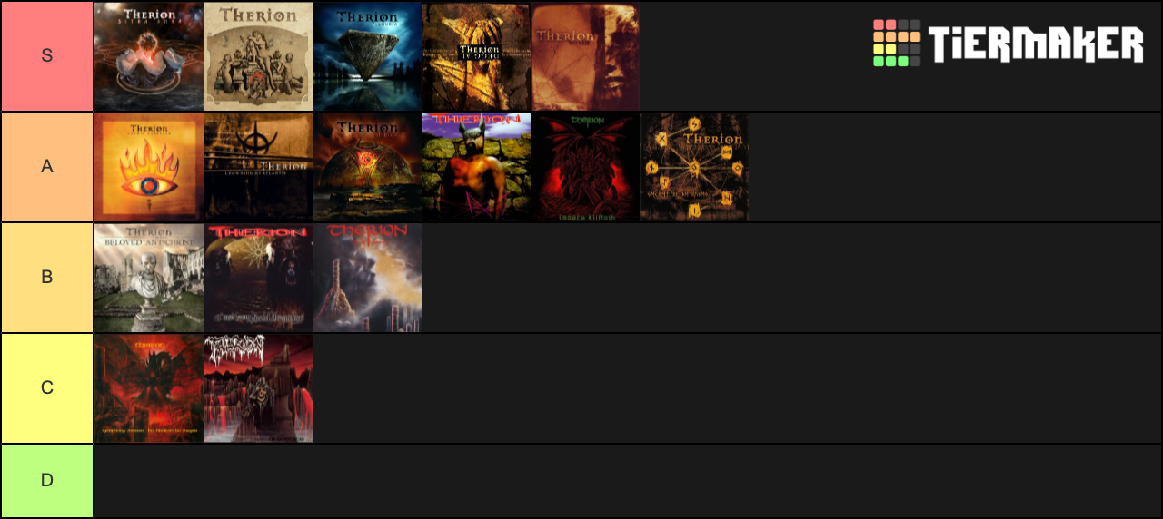 Best Therion Albums Tier List (Community Rankings) - TierMaker