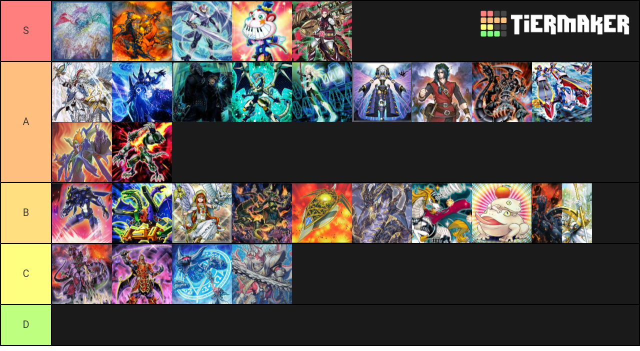 Best Yugioh Decks Tier List Rankings) TierMaker