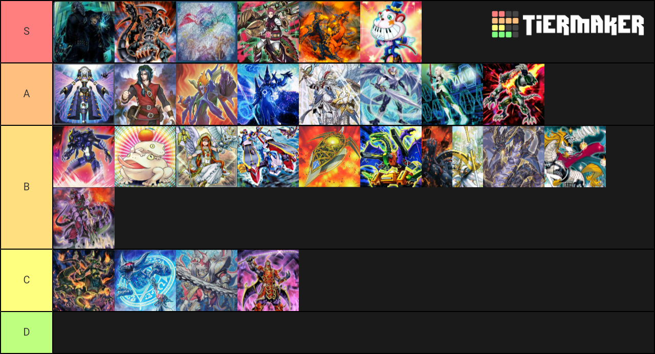 Best Yugioh Decks Tier List Rankings) TierMaker
