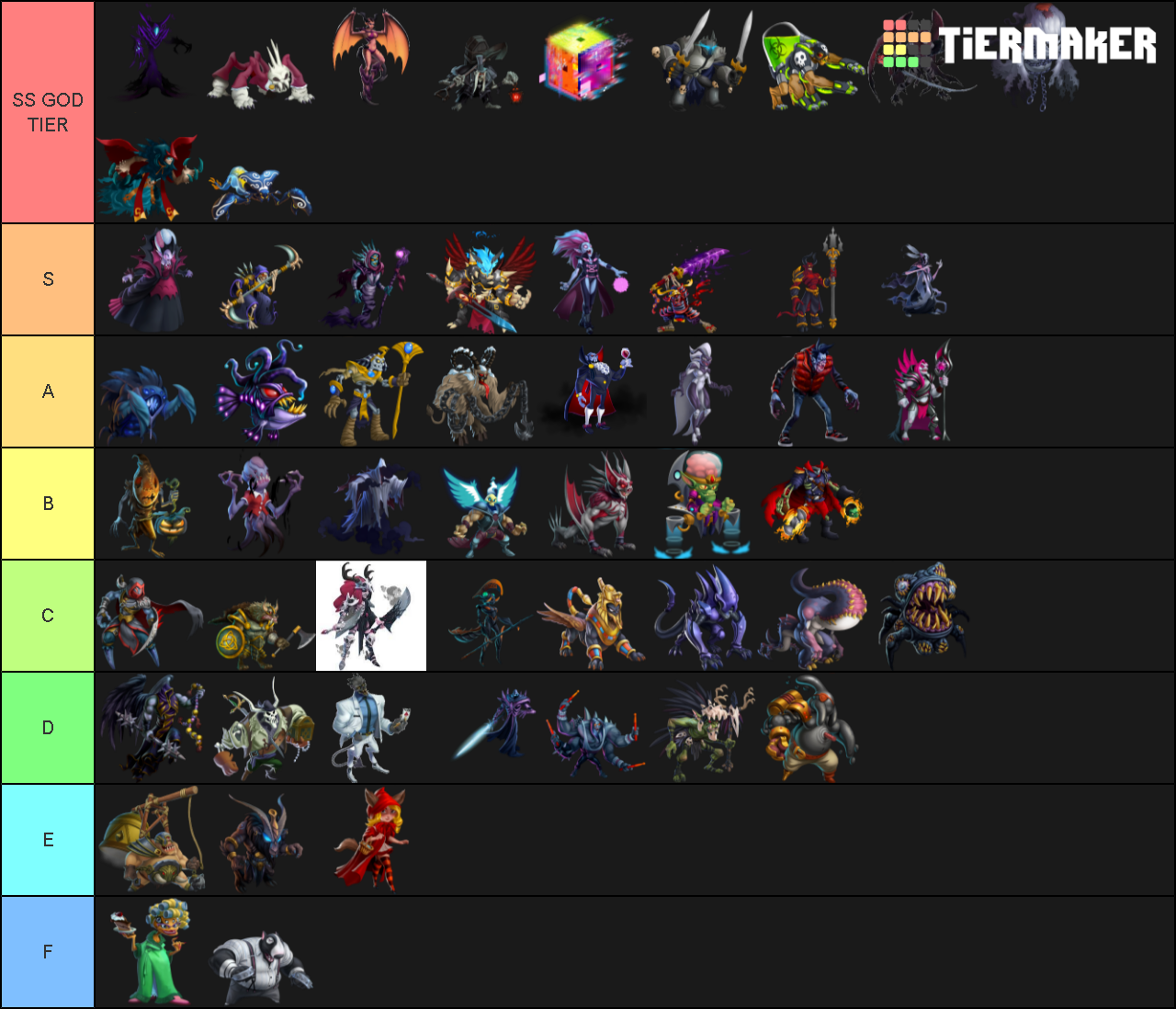 Best Dark Legendary Monsters Tier List (Community Rankings) - TierMaker