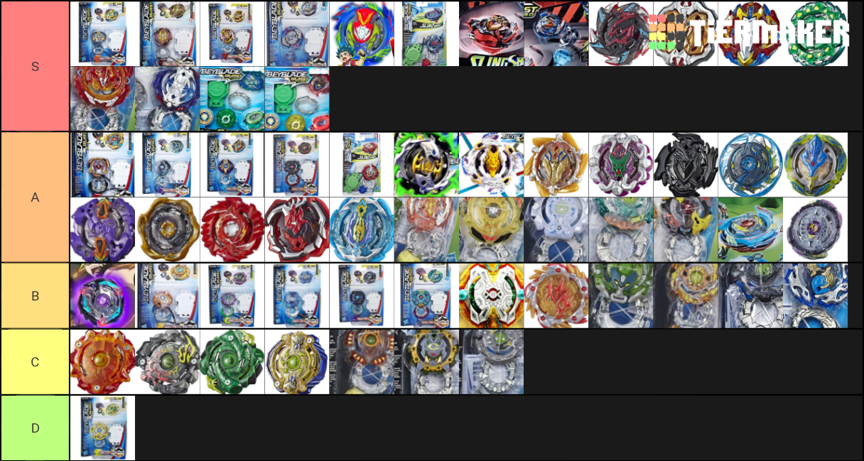 Beyblade Burst Hasbro Tier List Community Rankings Tiermaker