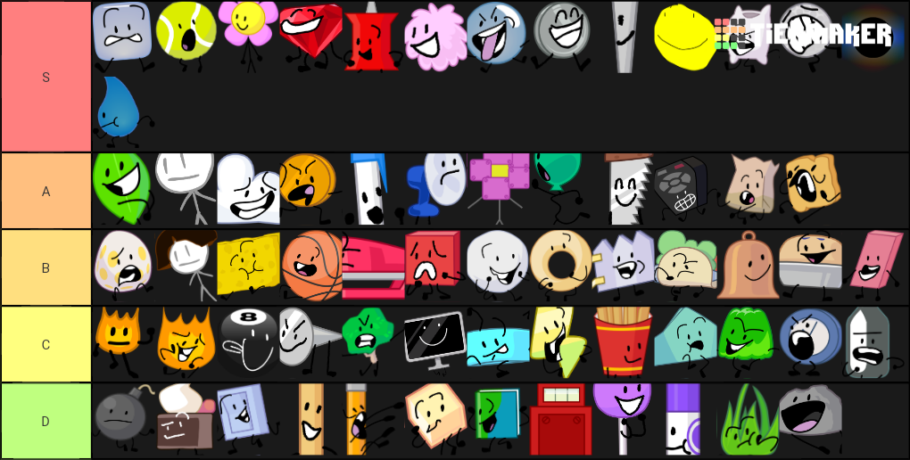 BFB Characters Tier List - TierMaker