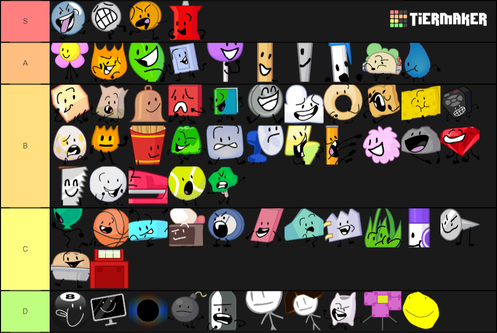 BFB Characters Tier List - TierMaker