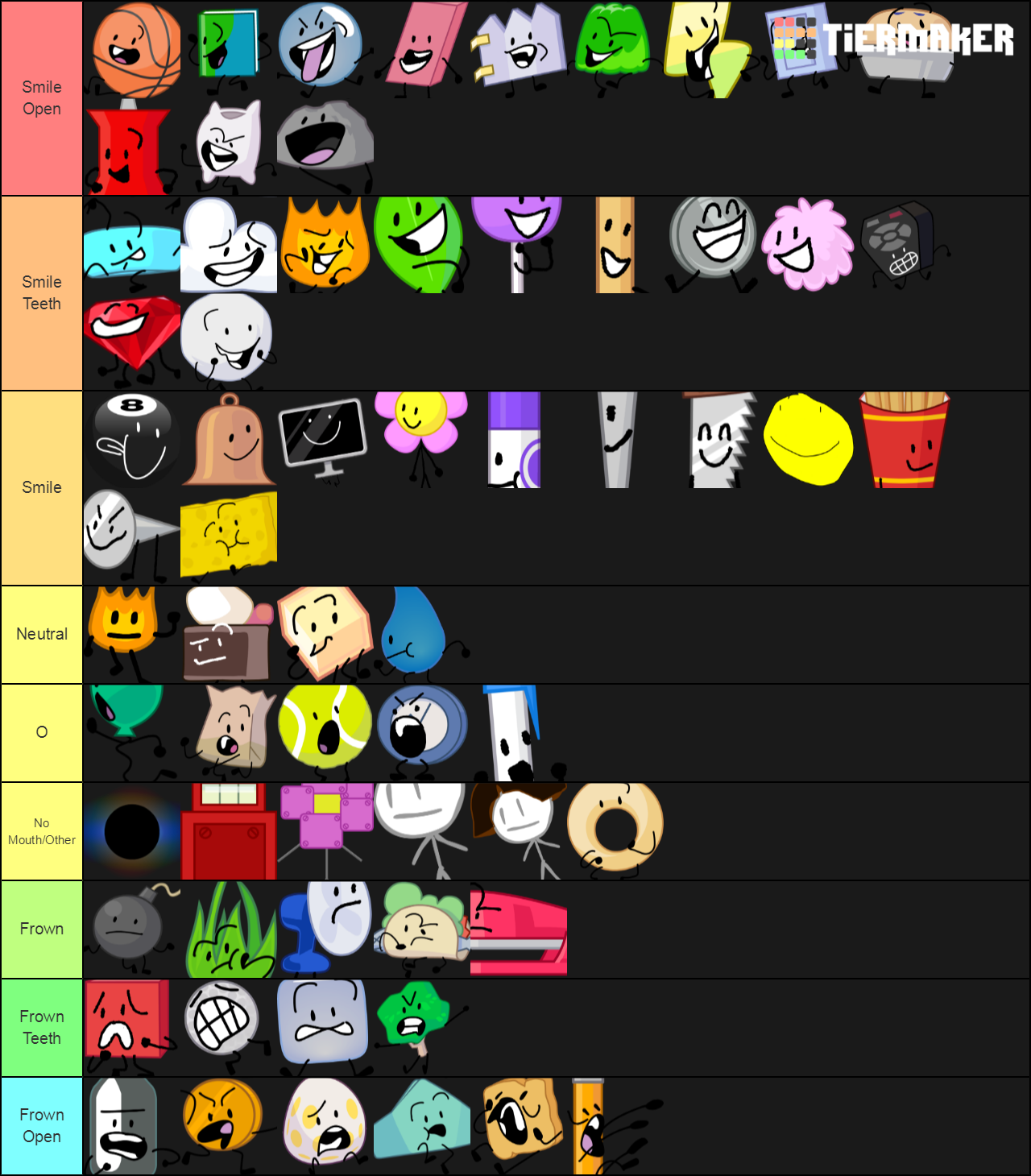 Create A Bfb The Ridiculous Race Tier List Tiermaker | Images and ...