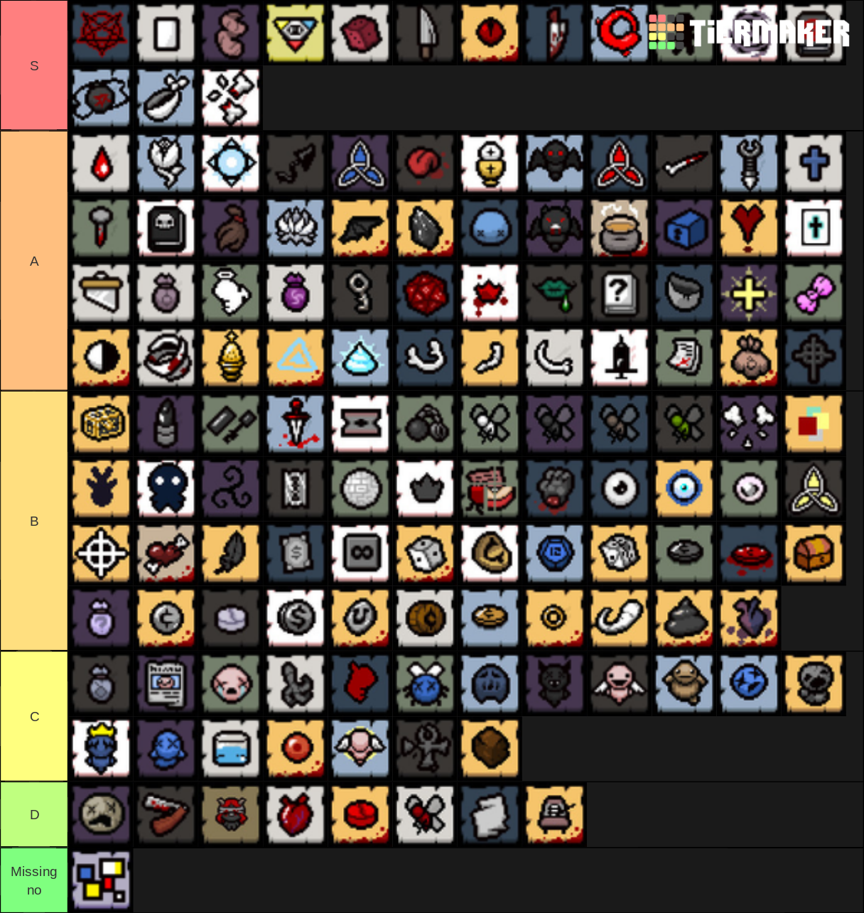 binding of isaac rebirth character tier list