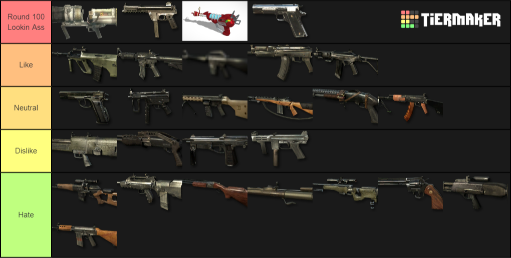 Black Ops Zombies Weapons Tier List (Community Rankings) - TierMaker