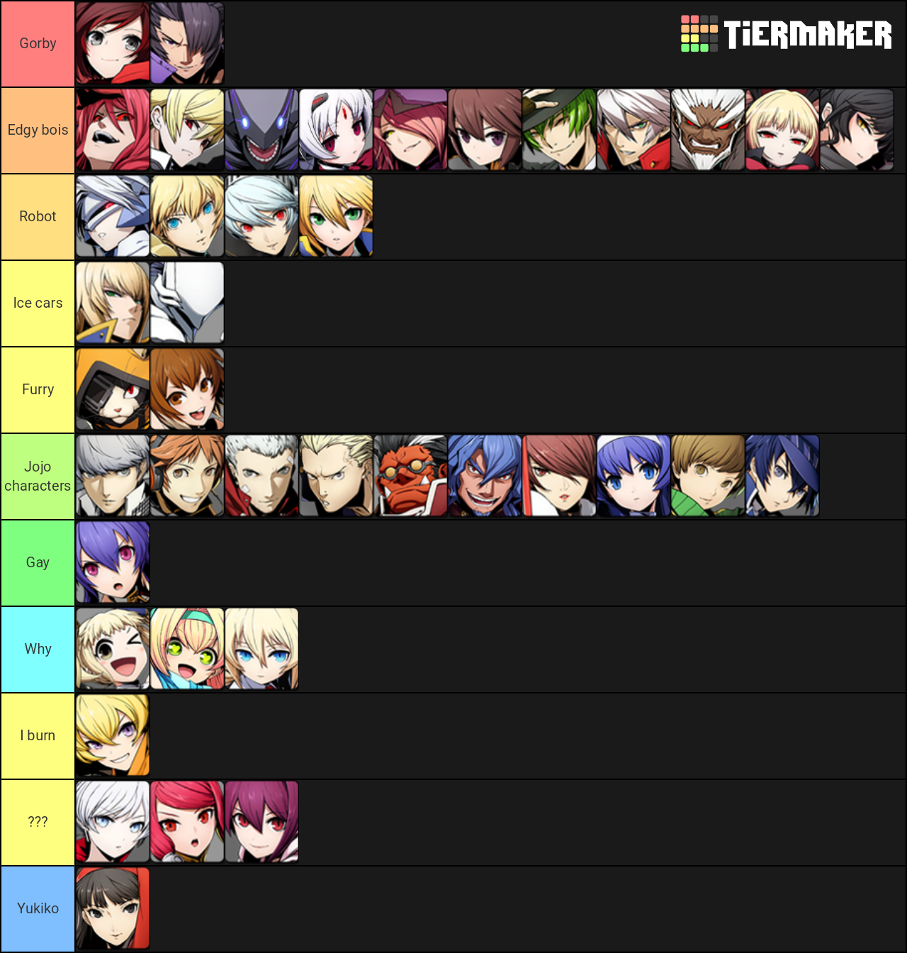 Create a BlazBlue Cross Tag Battle Tier List TierMaker