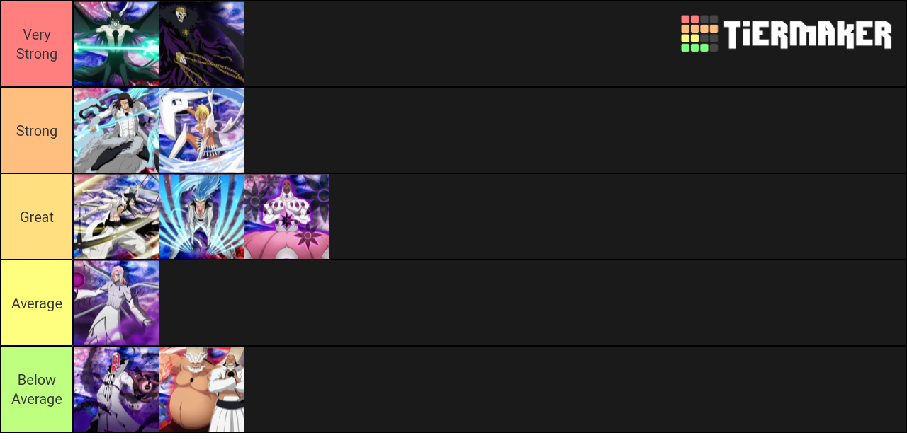 Bleach Espada Ranks Tier List Rankings) TierMaker