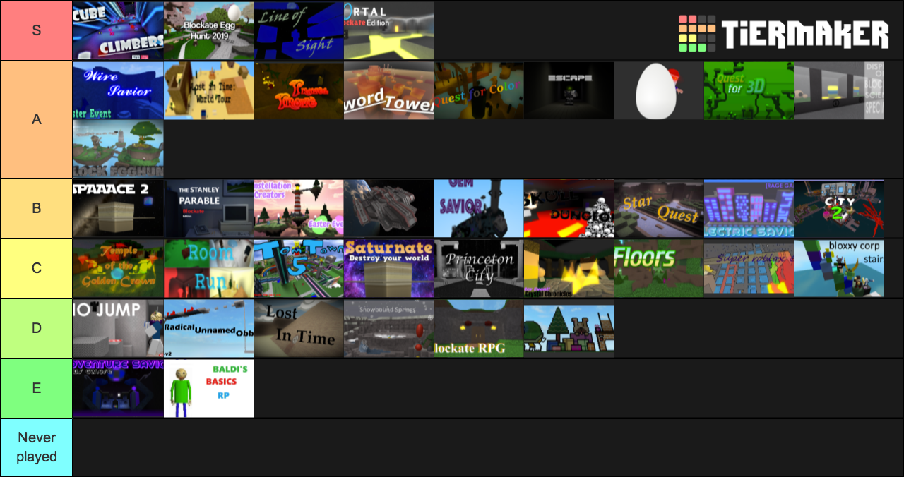 Blockate Games Tier List (Community Rankings) - TierMaker