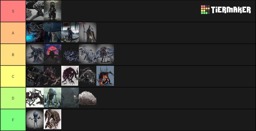 Create A Bloodborne Bosses Tier List Tier Maker   Bloodborne Bosses 37582 1557512427 